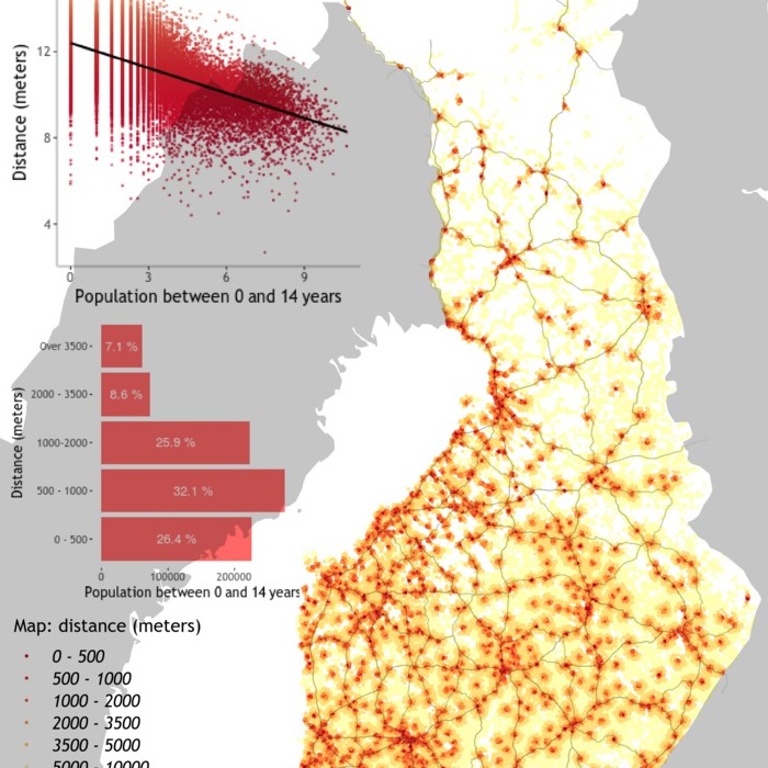 School accessibility in Finland