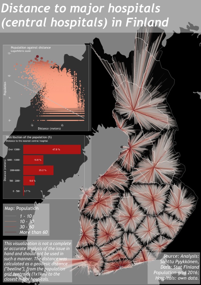 Hospital accessibility analysis showing population grid connections to nearest central hospitals in Finland with distance calculations
