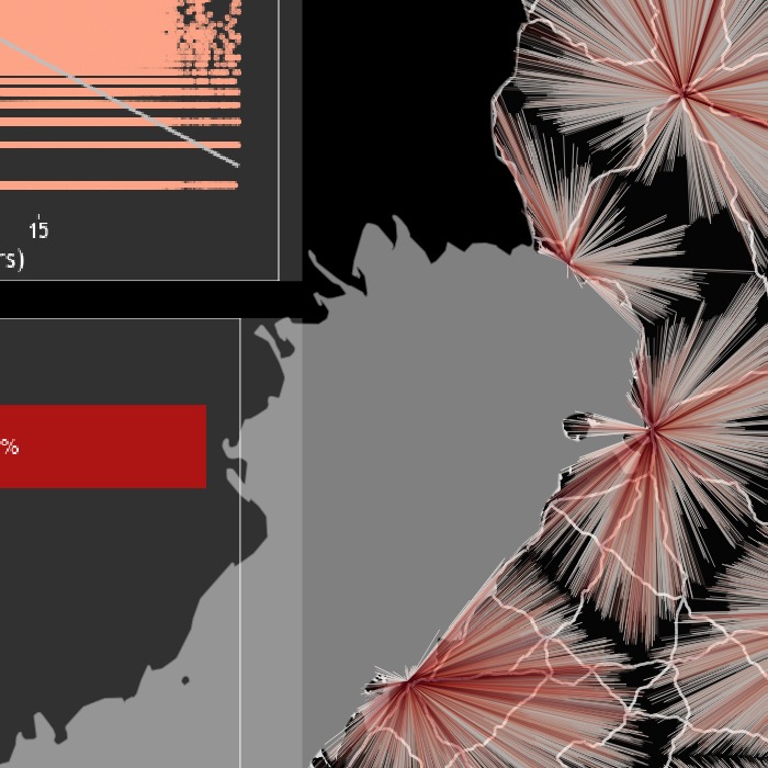 Accessibility to hospitals